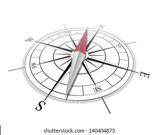 Compass. Vector illustration