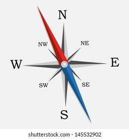  Compass. Vector Illustration.