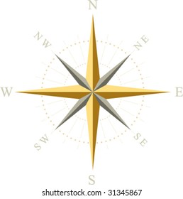 Compass. Vector illustration.