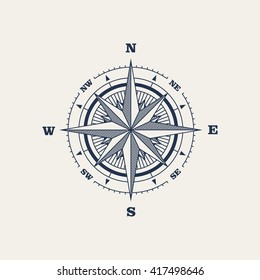 Compass / Vector illustration