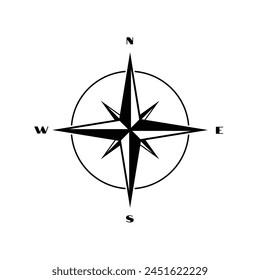 Brújula Ilustración vectorial Brújula Dirección Icono. Vector brújula rosa con Norte, Sur, Este y Oeste indicado