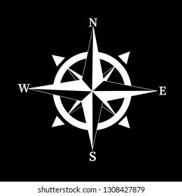 Compass vector illustration.Vector compass rose with North, South, East and West indicated. Compass icon.