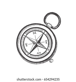 Compass. Vector sketch objects isolated on white background.