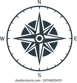 compass vector. symbol, sign, icon, ship, adventure