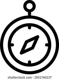 compass vector thin line icon