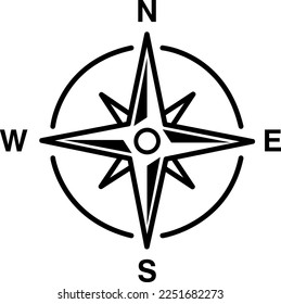 Compass vector trendy ilustración de estilo en fondo blanco..eps