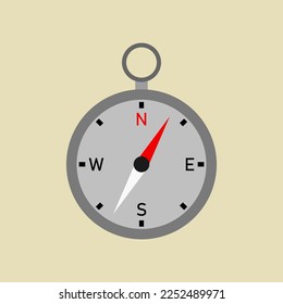 Compass vector. Wind pointer. Usually used for ancient sailors. Isolated compass only the four cardinal directions.