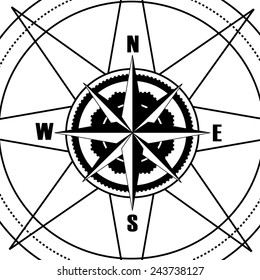 Compass White Background