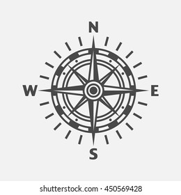 Compass. Wind rose