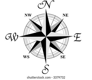 Compass wind rose - 8 directions of the world - vector