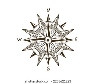 Compass Wind rose hand drawn Illustration.