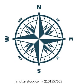 compass with wind rose icon set, navigation illustration