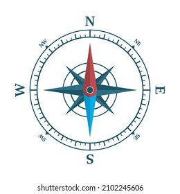 Kompass mit Windrose-Symbol-Set, Navigationsgrafik