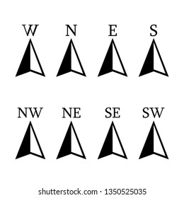 Compass wind rose. Wind icon. Vector illustration.