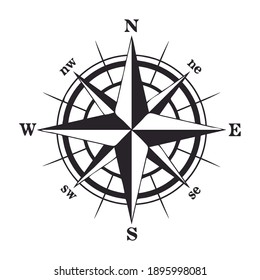 Basic Compass Rose Stock Vector (Royalty Free) 1150620266 | Shutterstock