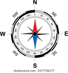 compass with wind rose on white background