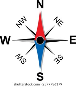 compass with wind rose on white background