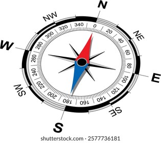 compass with wind rose on white background