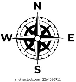 Compass Vector de diseño retro de rosa eólica