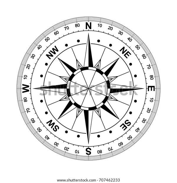 Compass Wind Rose Star Marine Navigation Stock Vector (Royalty Free ...