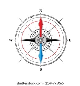 Compass wind rose traveler compass illustration