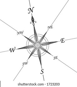 Compass wind rose - vector