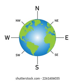 Compass with world map. Vector illustration isolated on white background.