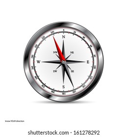 Compass for your direction