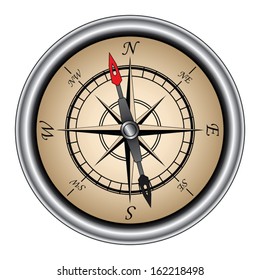 directional compass how to use