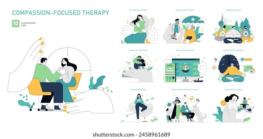 Compassion Focused Therapy set. Therapeutic approaches, self-care practices, and education. Emotional healing, digital tools, animal assistance, yoga integration. Vector illustration.