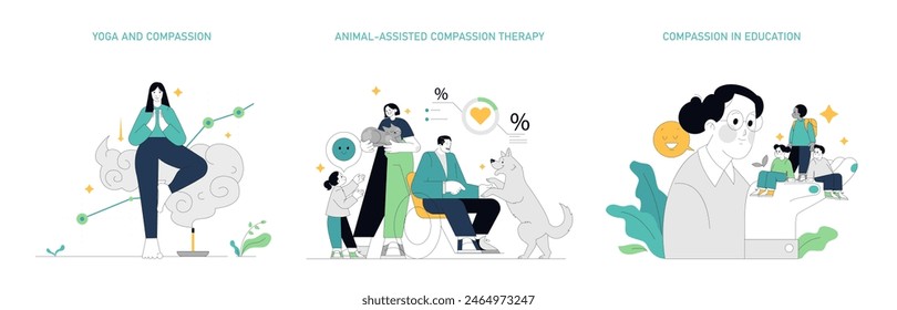 Compassion Focused Therapy set. Yoga, animals, and education as mediums to nurture kindness. Mental wellness practices and therapy with a gentle approach. Vector illustration.