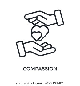 Compassion Icon Outline Style. Vector Illustration For Graphic Design