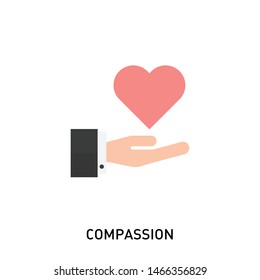 Icono de compasión. Icono vector de una mano sosteniendo un corazón. Diseño plano de la ilustración de la mano y del corazón.
