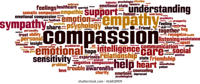 Compassion word cloud concept. Vector illustration