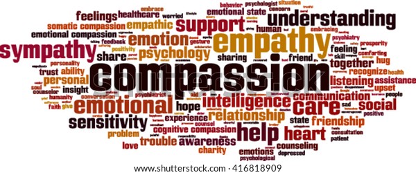 Compassion Word Cloud Concept Vector Illustration Stock Vector (royalty 