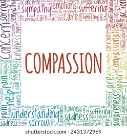 Compassion word cloud conceptual design isolated on white background.
