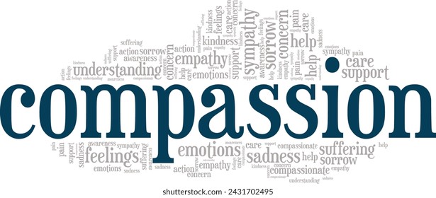 Compassion word cloud conceptual design isolated on white background.