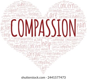 Compassion word cloud conceptual design isolated on white background.