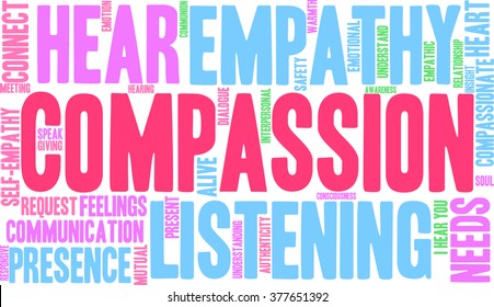 Compassion word cloud on a white background. 