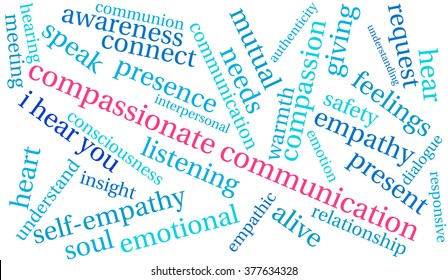 Compassionate Communication word cloud on a white background. 