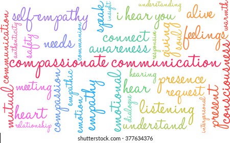 Compassionate Communication word cloud on a white background. 