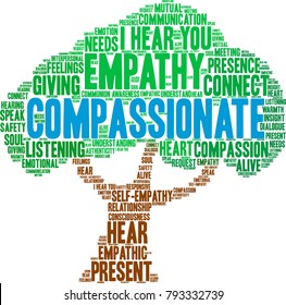 Compassionate word cloud on a white background. 