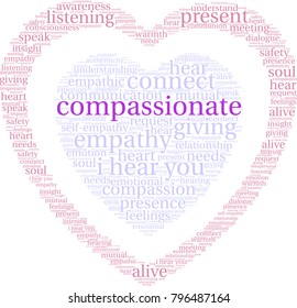 Compassionate word cloud on a white background. 