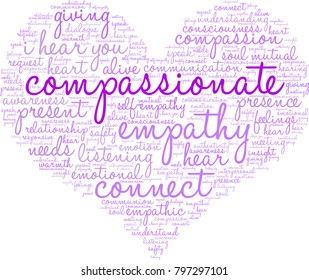 Compassionate word cloud on a white background. 