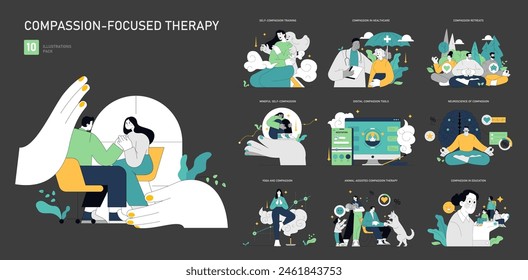 Compassion-Focused Therapy set. Therapeutic approaches including mindfulness, healthcare, and digital tools. Emphasizing self-compassion and neuroscience. Vector illustration.