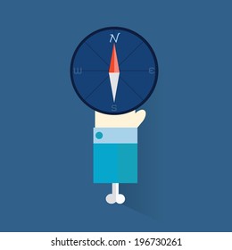 Compass,vector,illustration.