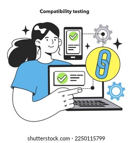 Compatibility testing technique. Software testing methodology. IT specialist searching for bugs in code. Website and application development. Flat vector illustration