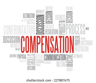 Compensation Background concept wordcloud illustration