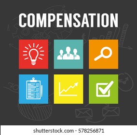 Compensation Concept