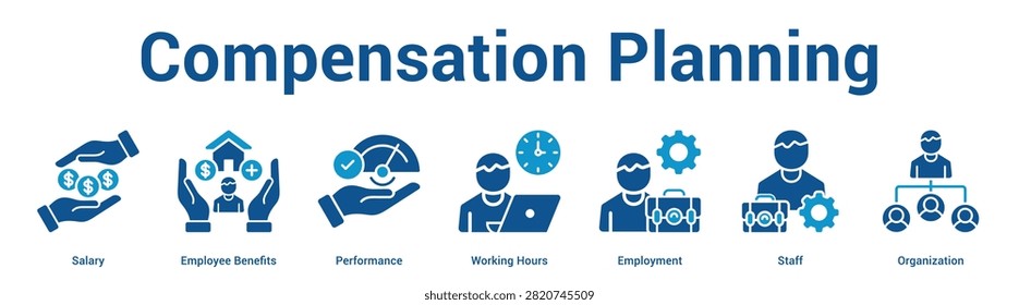 Compensation Planning web banner icon set vector illustration concept for business with icon of Salary, Employee Benefits, Performance, Working Hours, Employme.